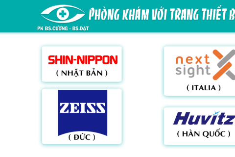 phòng khám mắt nam định