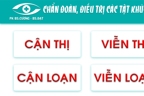 phòng khám mắt nam định
